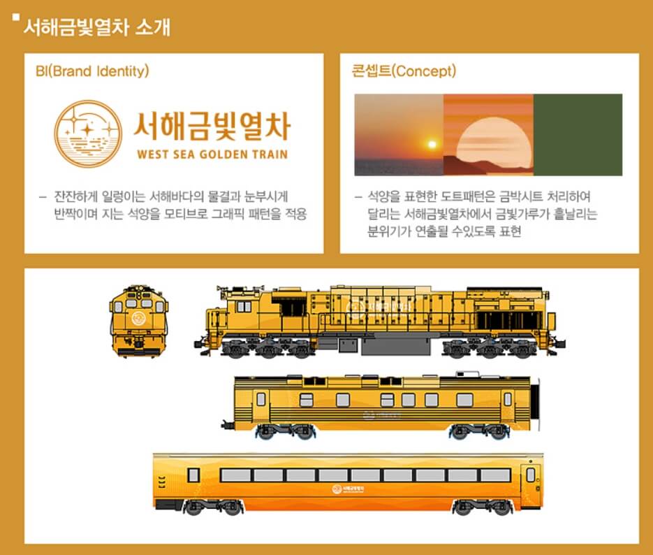 서해금빛열차 예약