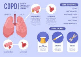 기관지염-치료-4