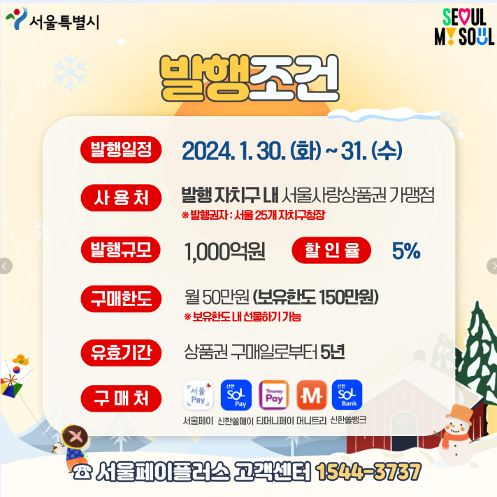 서울사랑상품권구매