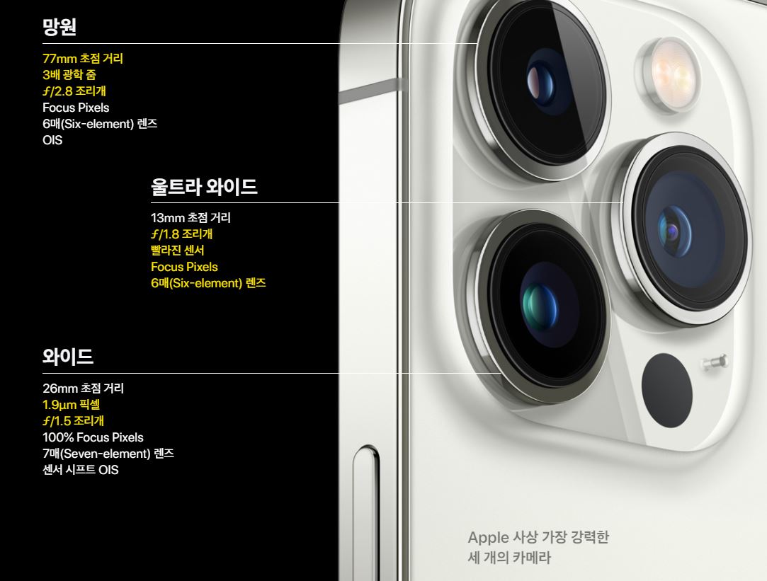 아이폰13 프로