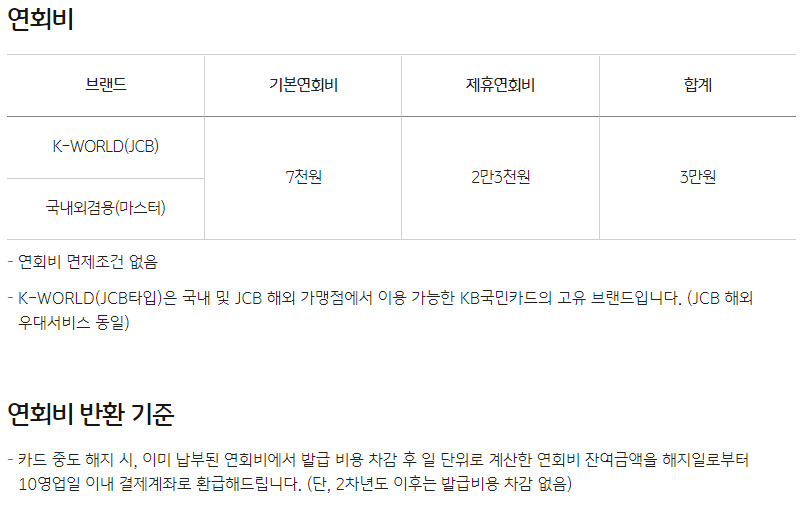 KB국민 탄탄대로 올쇼핑 티타늄카드