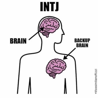INTJ