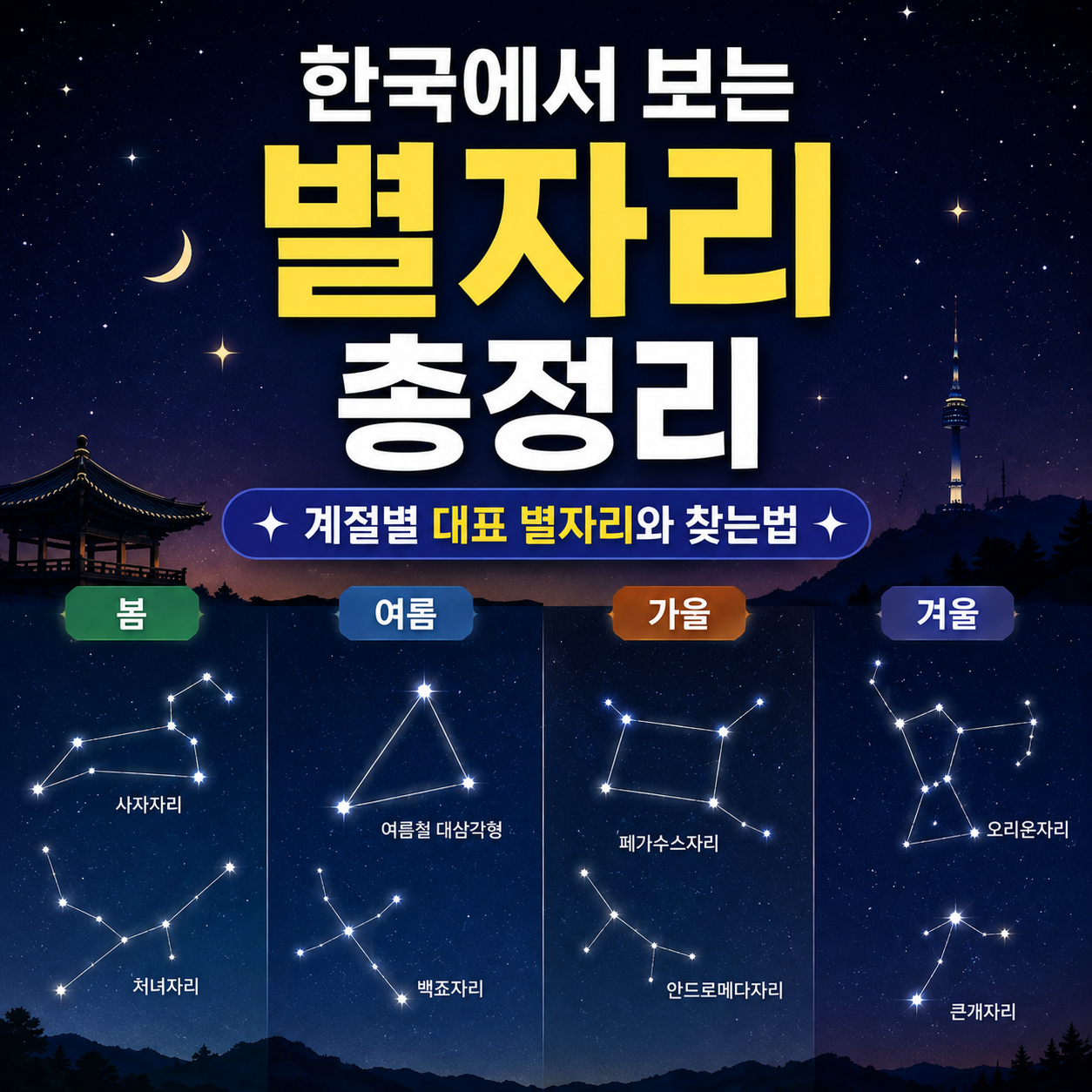 한국에서 보는 별자리