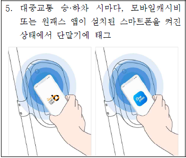 알뜰교통카드 선불카드 이용방법5