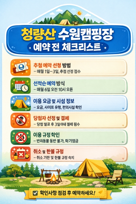 청량산 수원캠핑장 예약 방법 총정리, 추첨 신청부터 선착순 예약까지 한 번에