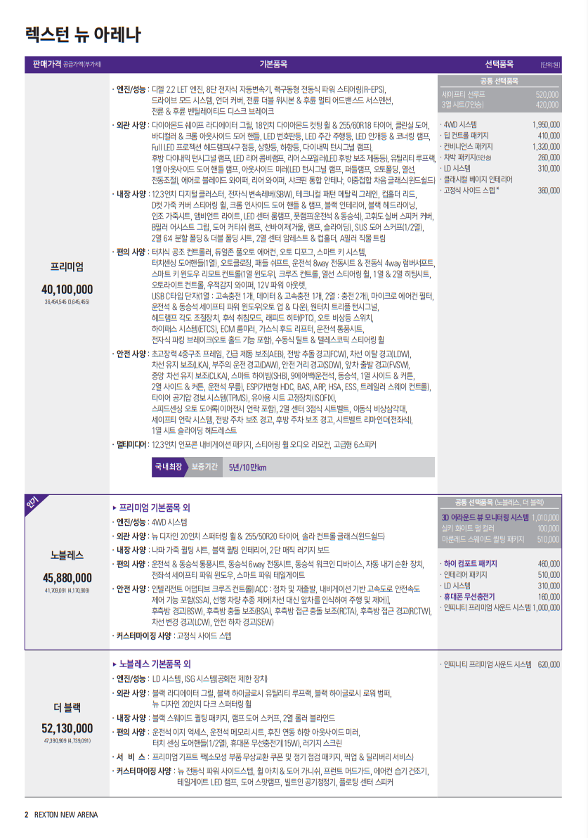 KGM 렉스턴 가격표(1)