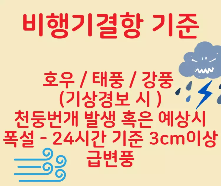 비행기결항기준