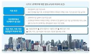 1가구 2주택 기준