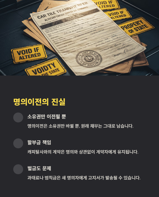 명의이전의 진실