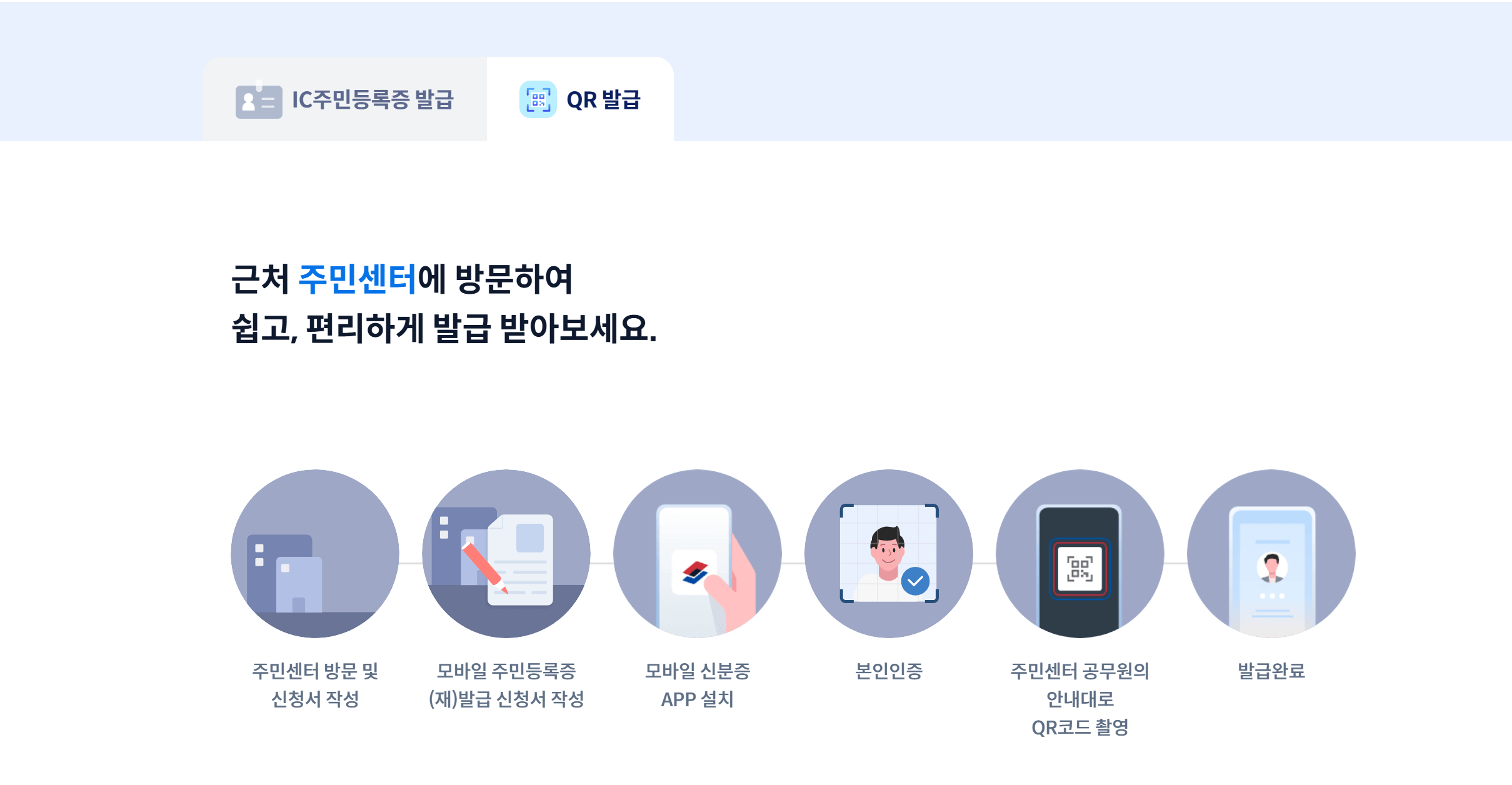 모바일 주민등록증 발급받기