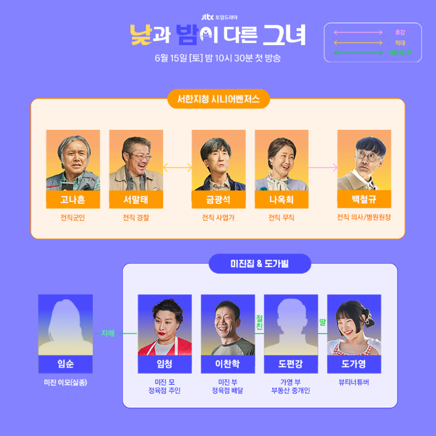 JTBC 토일드라마 낮과 밤이 다른 그녀 몇부작 정보 등장인물 인물관계도 촬영지 출연진 ott 재방송