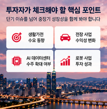 LG전자 주가 전망 영업이익 4조 이후 체크할 부분