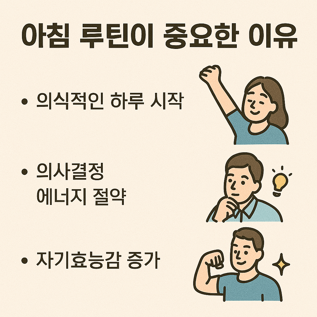 아침 루틴이 중요한 이유를 보여주는 인포그래픽