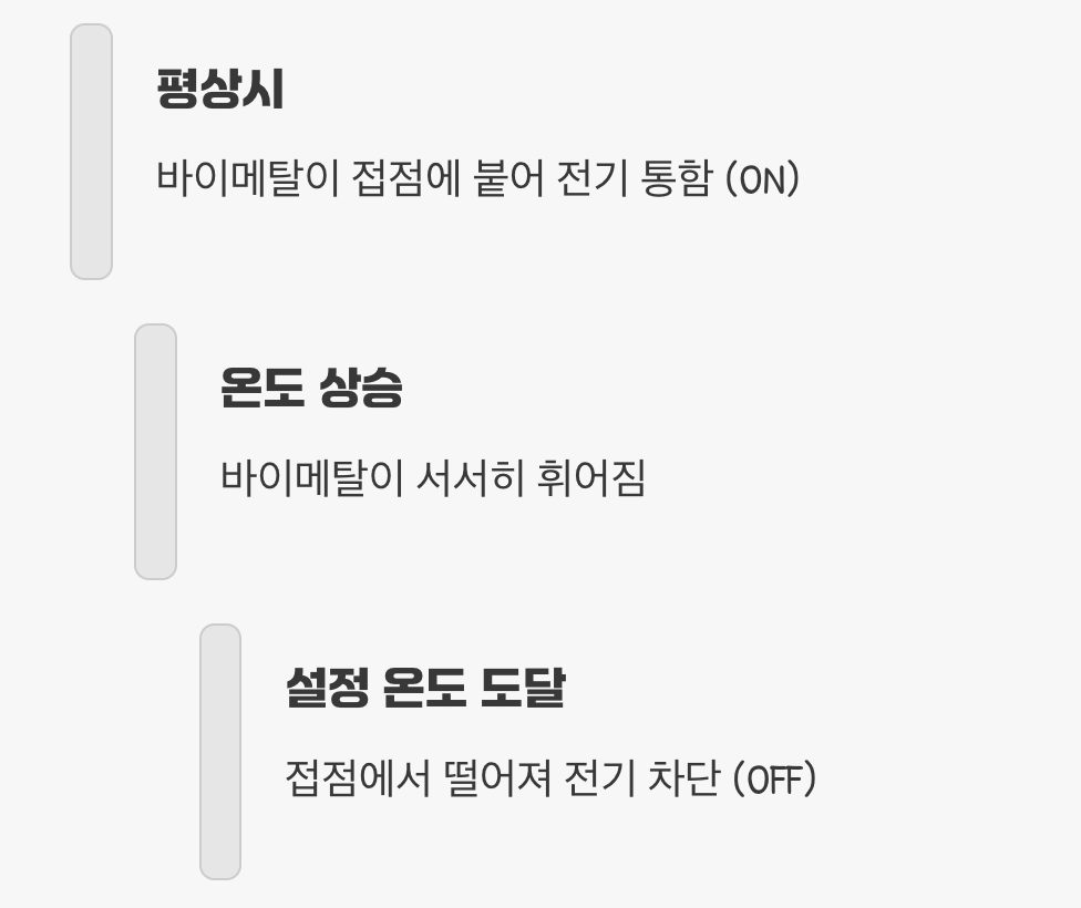 똑똑한 스위치가 되는 원리