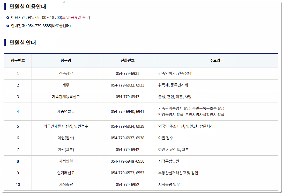 경주시청 민원실 전화번호