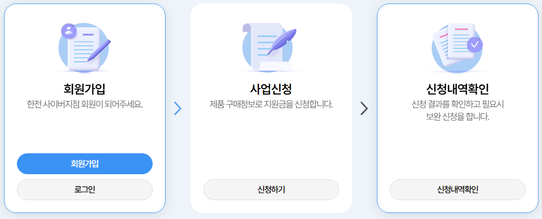 한전 고효율 가전제품 구매 지원사업 신청하기