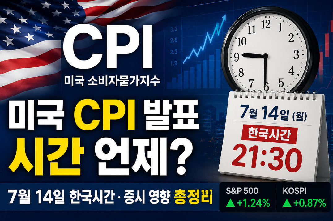 미국 CPI 발표 시간 언제? 7월 14일 한국시간&middot;증시 영향 총정리