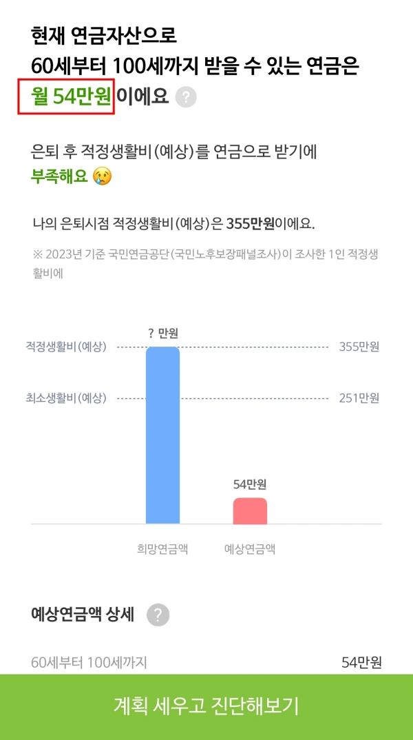 2-현재-기준-은퇴시점-연금-월-수령액