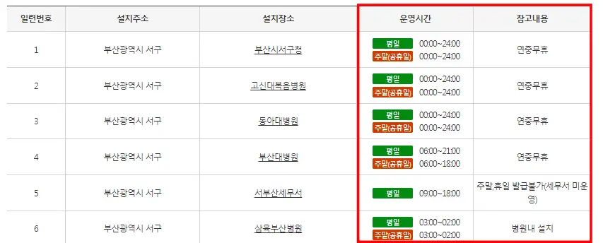 정부24 홈페이지 사진