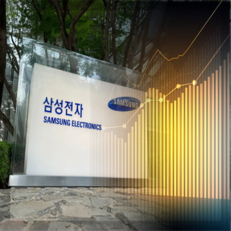 삼성전자 기업 이미지