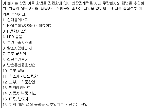 합병 중점 산업군