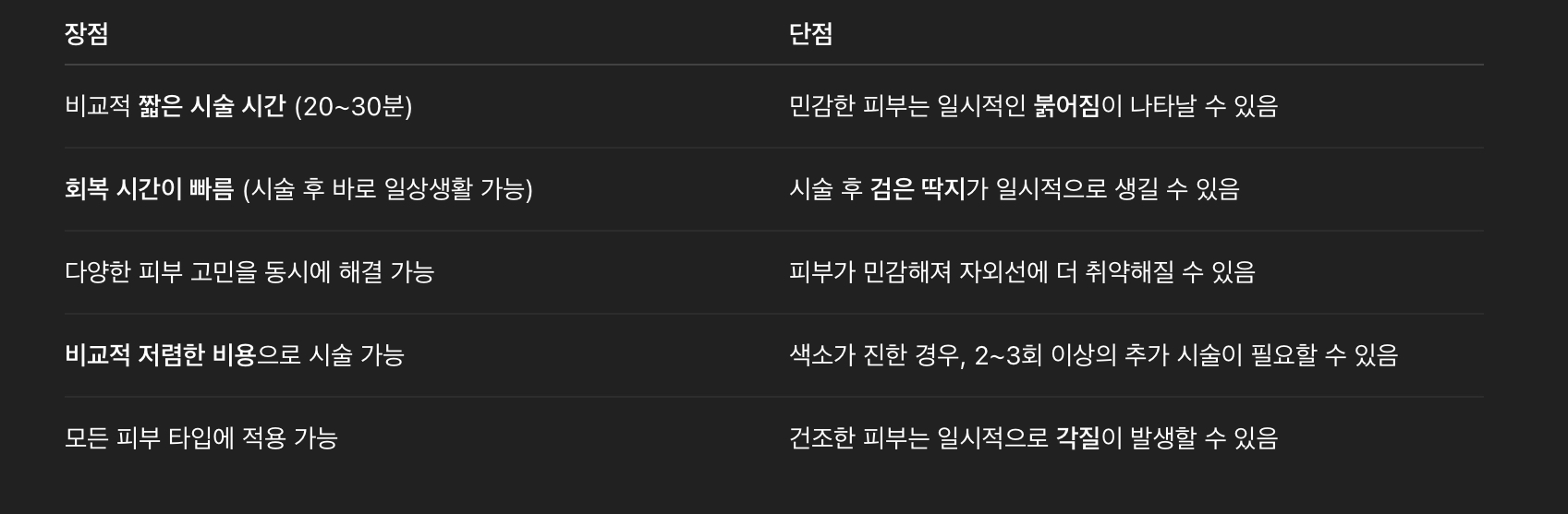 IPL 시술의 장단점