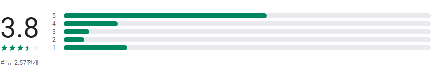 KBS 뉴스, 마춤형 뉴스, 실시간뉴스