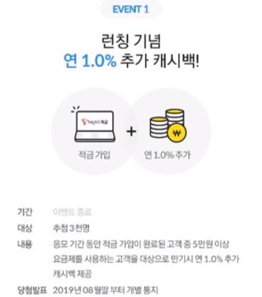 정기적금 금리비교