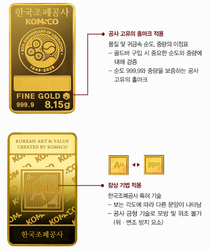 2025 광복절 전시 완벽가이드&amp;#44; 무료관람 꿀팁까지