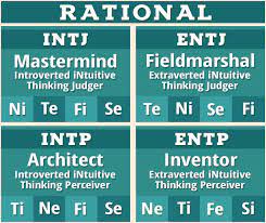 MBTI 중 ENTJ 스트레스 해소법