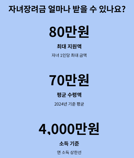 자녀장려금&amp;#44; 자녀장려금 신청&amp;#44; 장려금 신청 조건&amp;#44; 국세청 홈택스&amp;#44; 손택스 장려금&amp;#44; 자녀장려금 서류&amp;#44; 장려금 지급 일정&amp;#44; 자녀지원금 신청법&amp;#44; 2025 장려금 자격&amp;#44; 장려금 받는 방법
