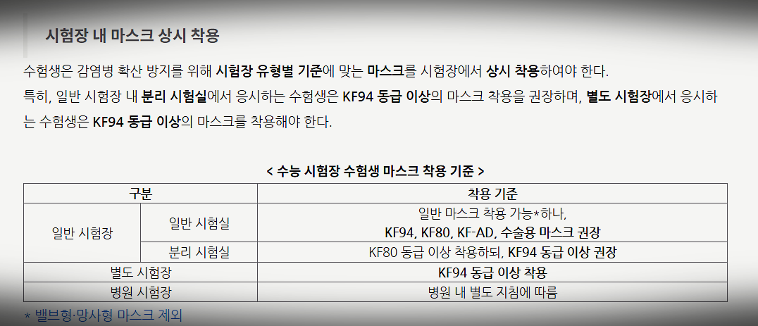 개인적인 위생 관리