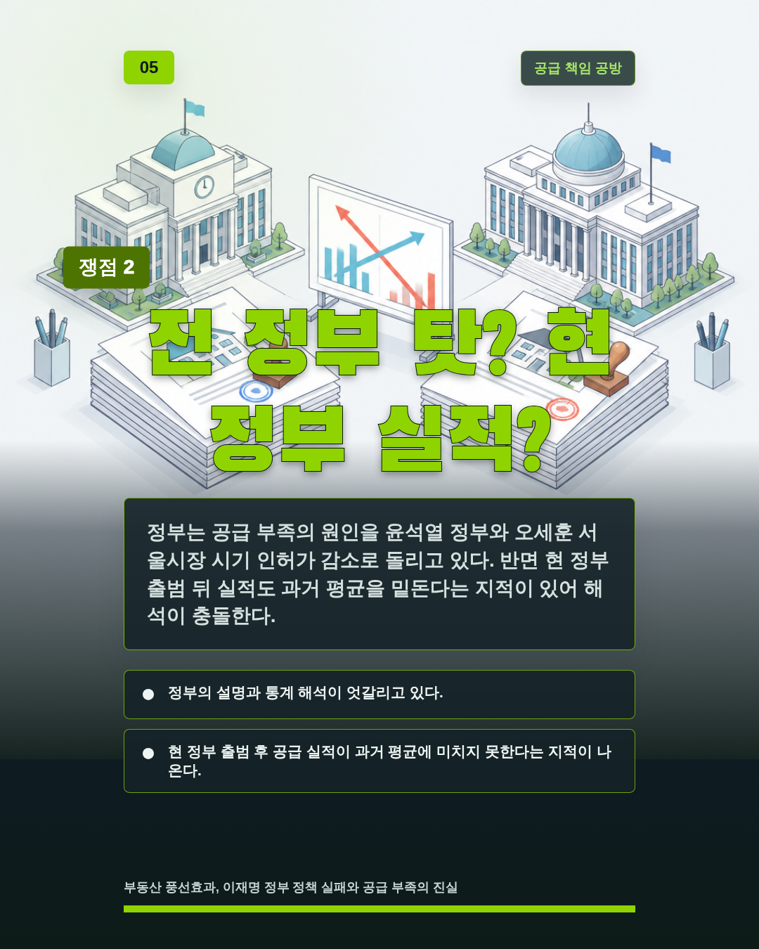 전 정부 탓? 현 정부 실적?