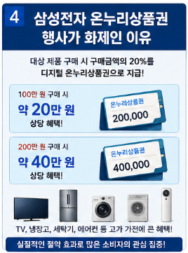 삼성전자 온누리 상품권 4000억 지급 이유! 최대 100만원 받는 방법 이것만알면됨4