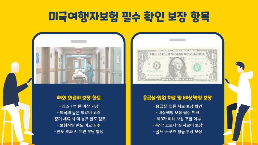 [2025 최신] 미국여행자보험 고르는 법! 의료비 폭탄 피하는 꿀팁
