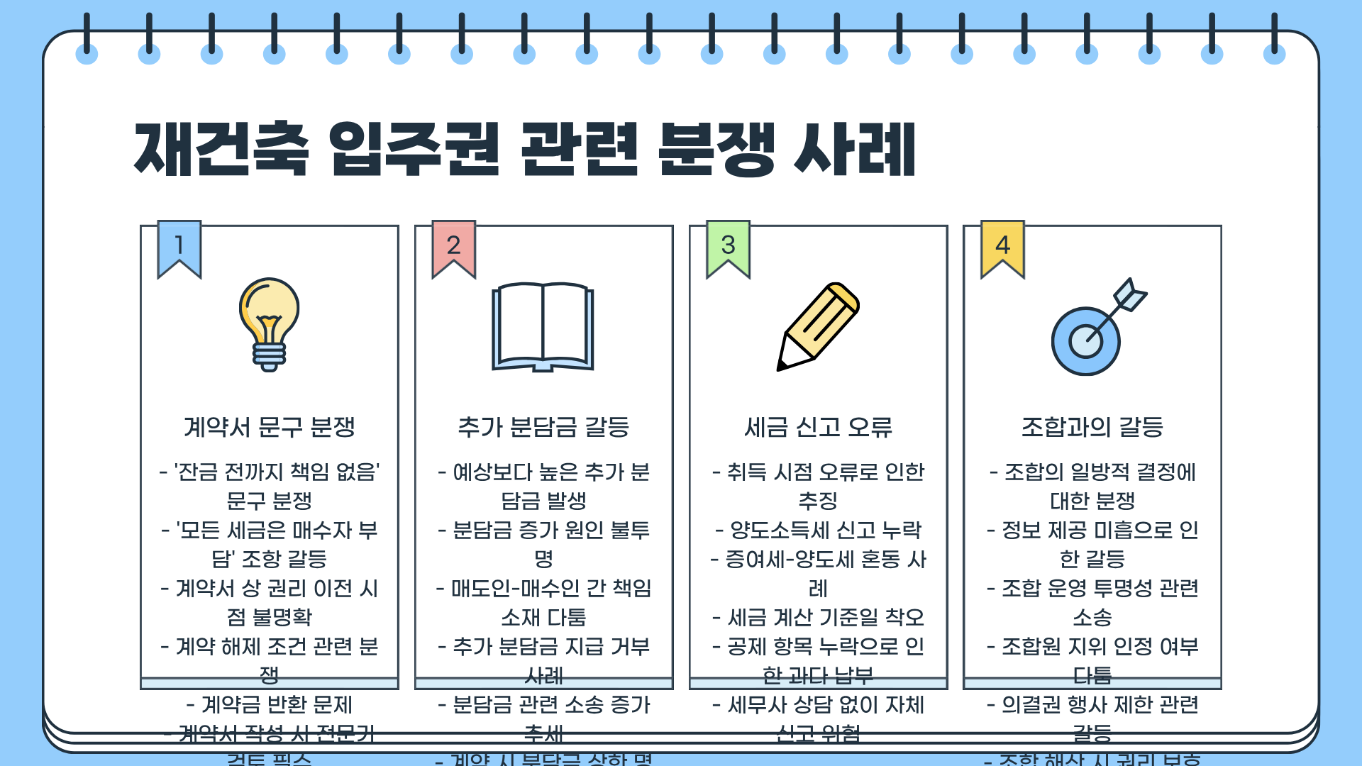 재건축 입주권 증여 | 재건축 입주권 취득 | 재건축 입주권 양도 | 재건축 입주권 매매, 이거 모르고 하면 세금폭탄 맞는다