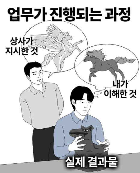 어려운 회사생활이 떠오르는 사진 