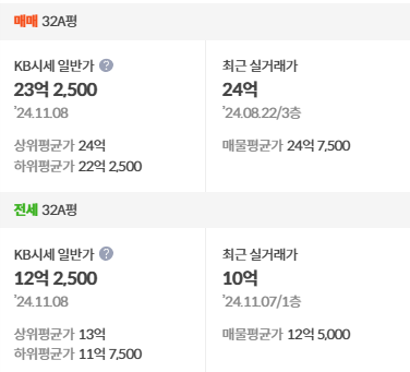 kb시세