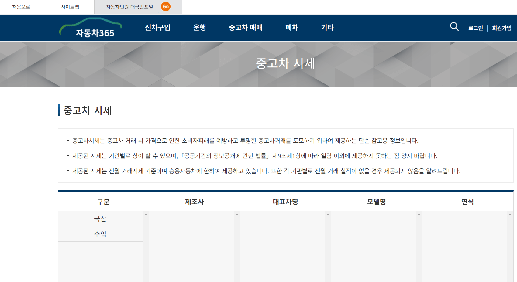 중고 자동차 시세표 조회