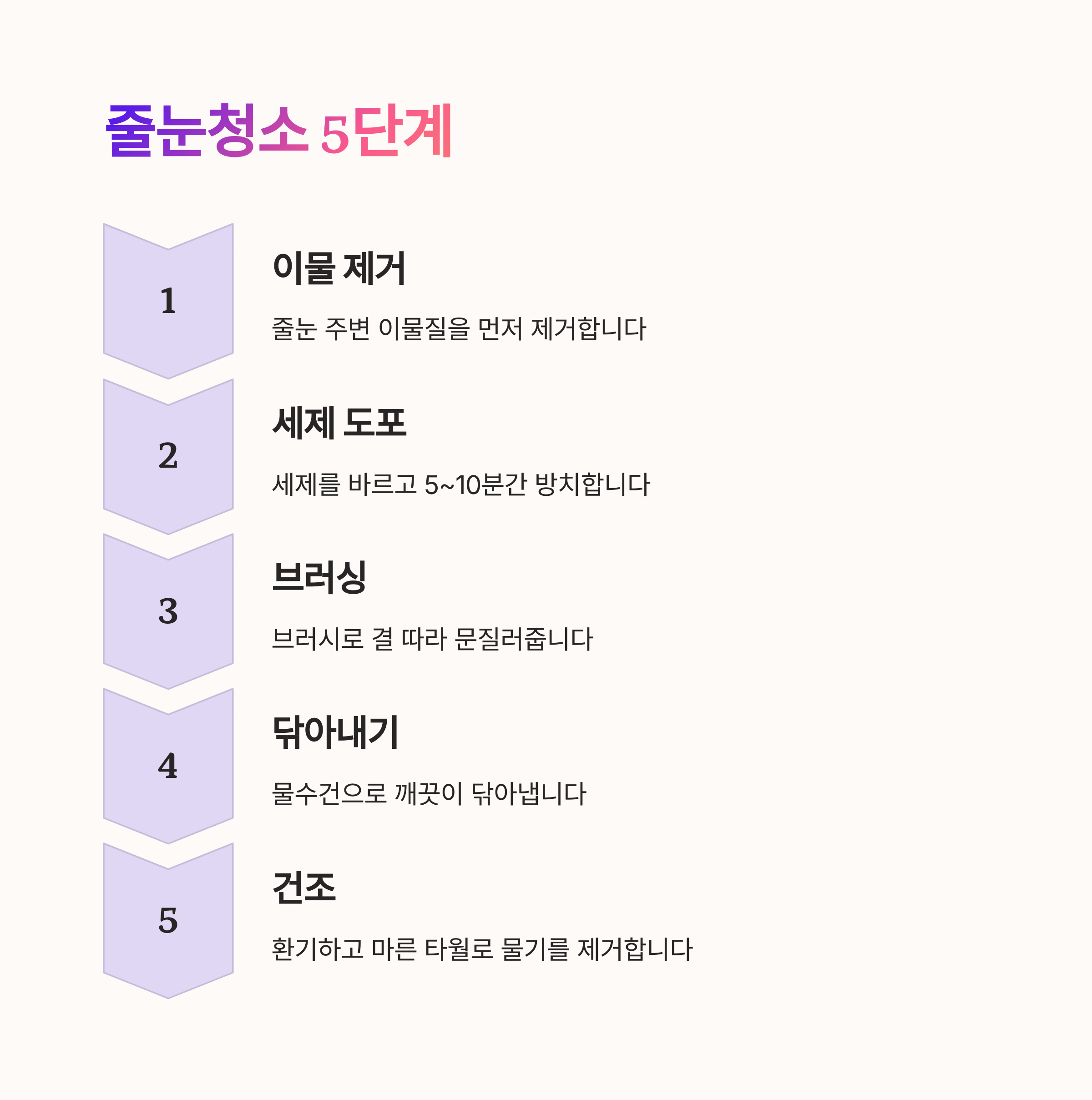 줄눈청소 이렇게 하면 됩니다|줄눈관리 전문가의 비법 공개