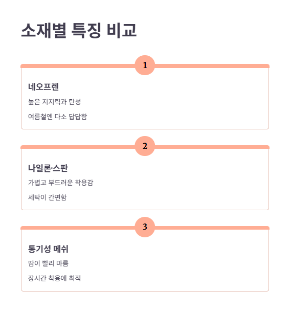 소재별 장단점과 사용감 비교