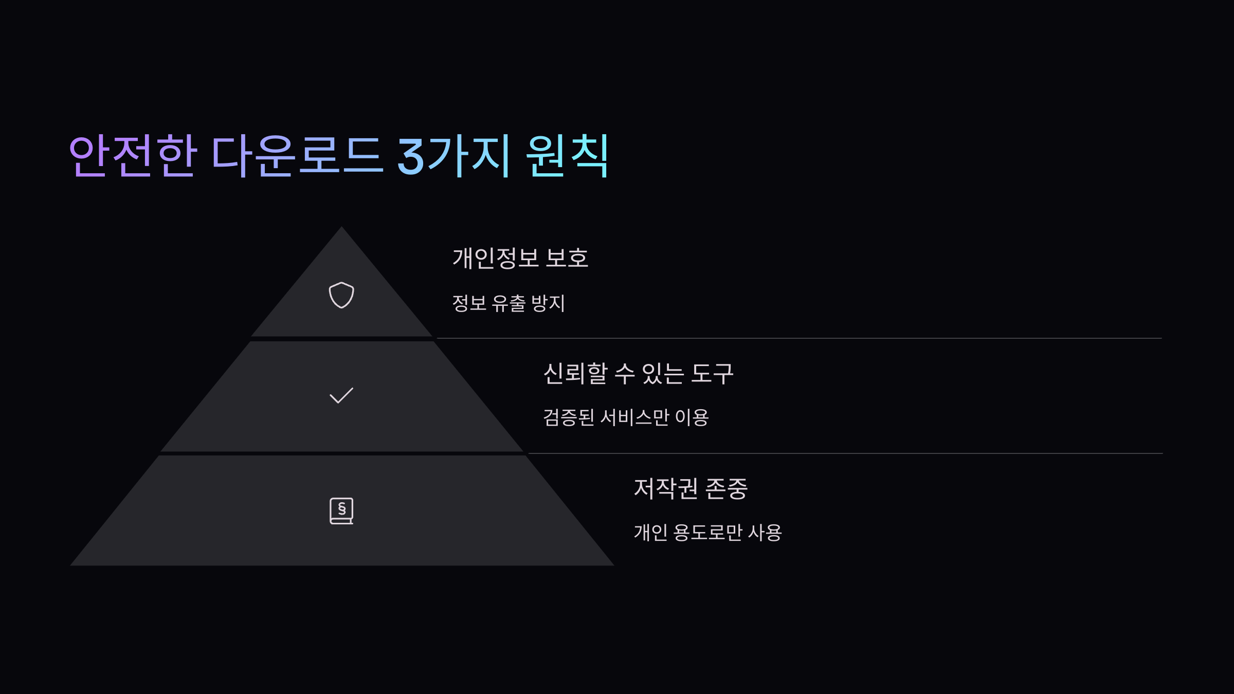 정리
