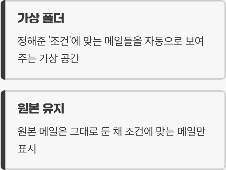 '스마트 메일함', 알아서 모아주는 똑똑한 폴더