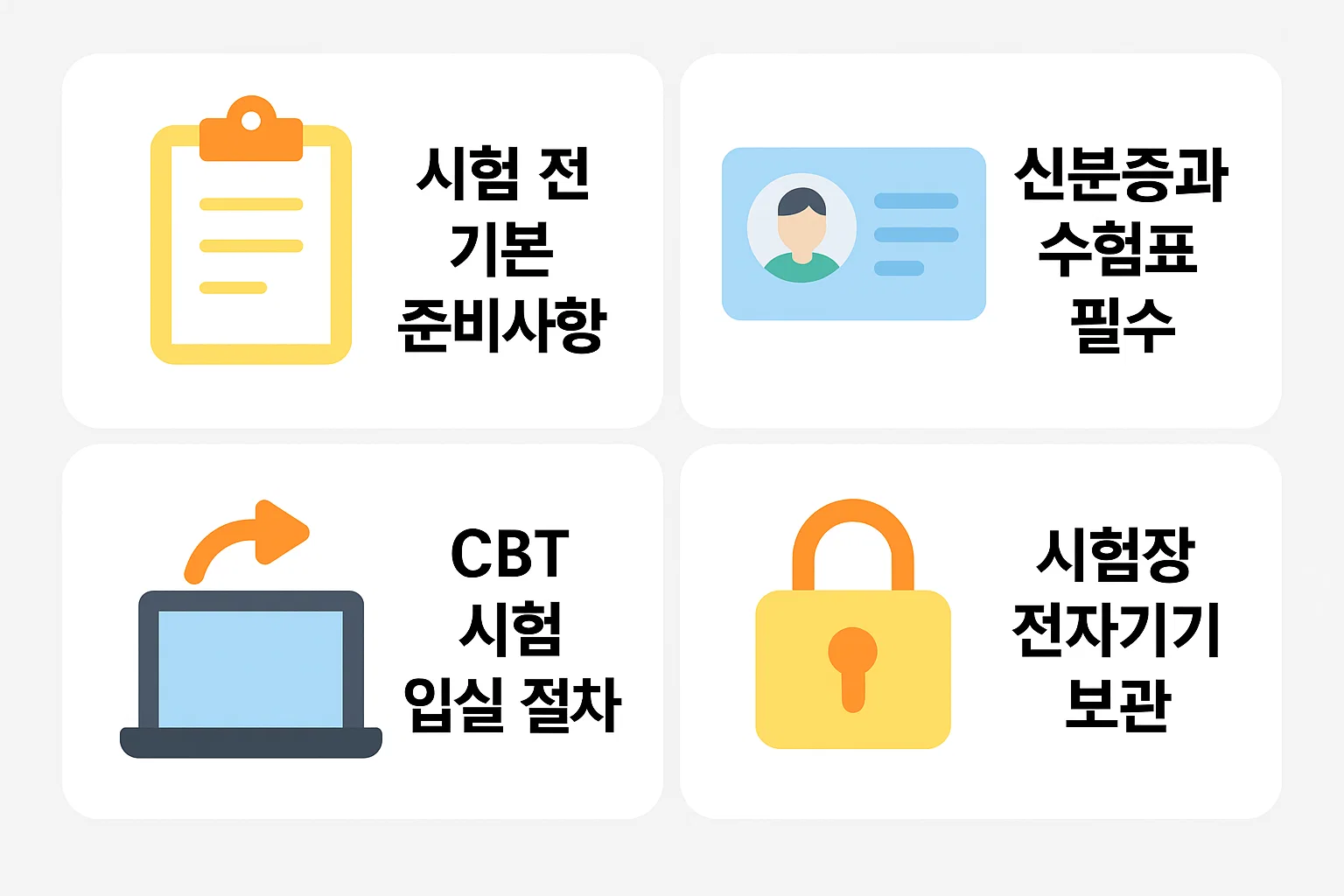 신분증과 수험표 지참, CBT 시험 입실 절차, 전자기기 보관 등 필기시험 전 반드시 알아야 할 기본 준비사항을 정리한 인포그래픽입니다.