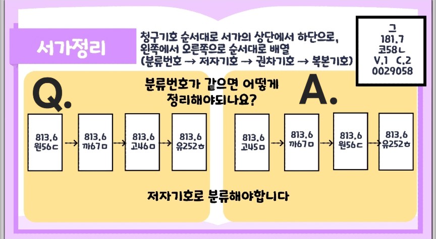  QA로 보는 서가정리&amp;#44; 저자기호로 정리 하는 방법2.