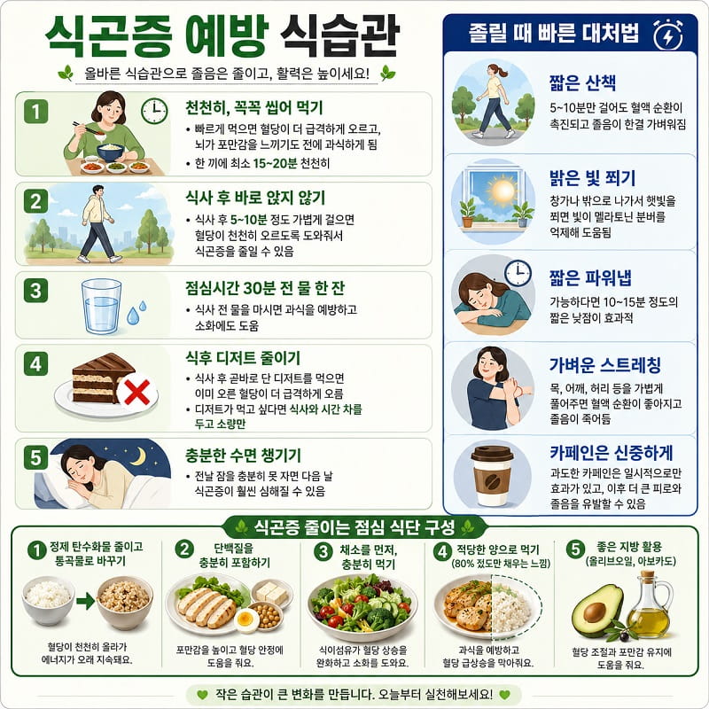 식곤증 예방 식습관