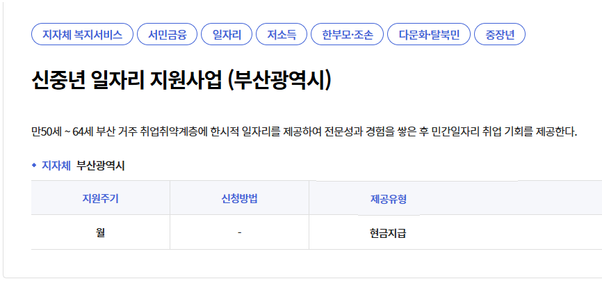 ２０２５ 부산 신중년일자리 지원사업