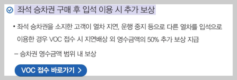 KTX지연 보상금 받는방법