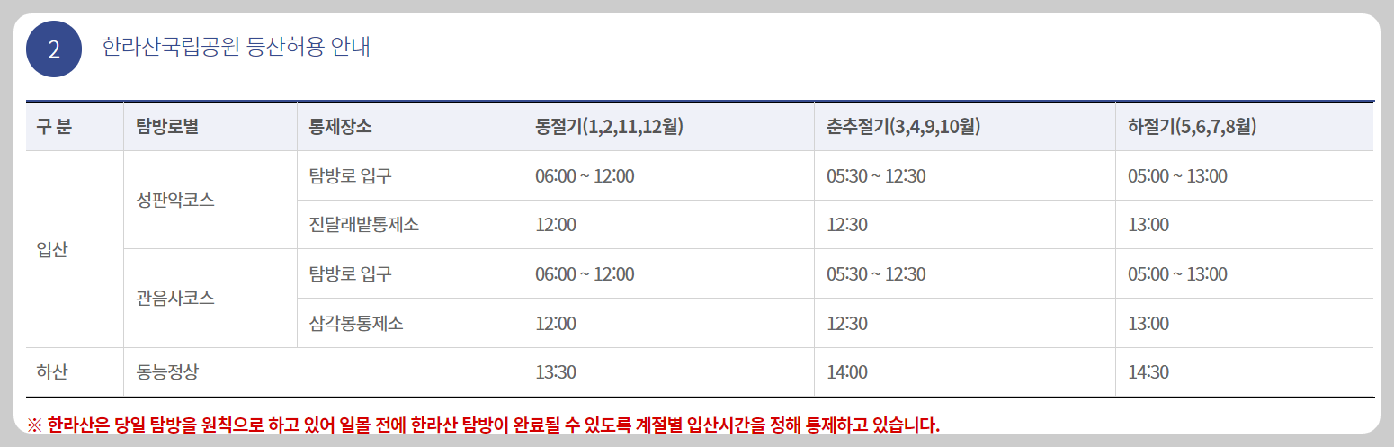한라산-탐방로예약-시스템