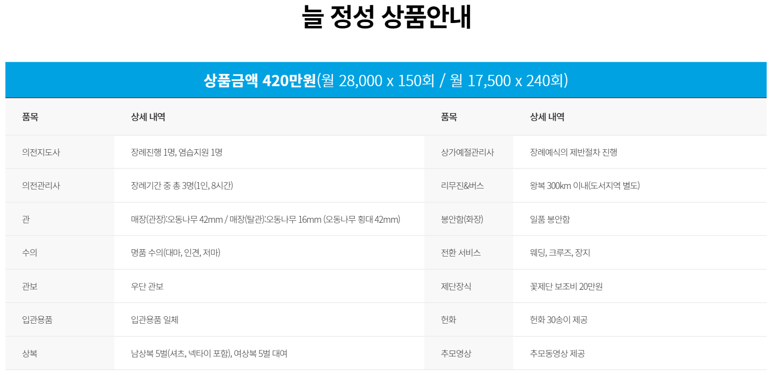 프리드라이프 고객센터